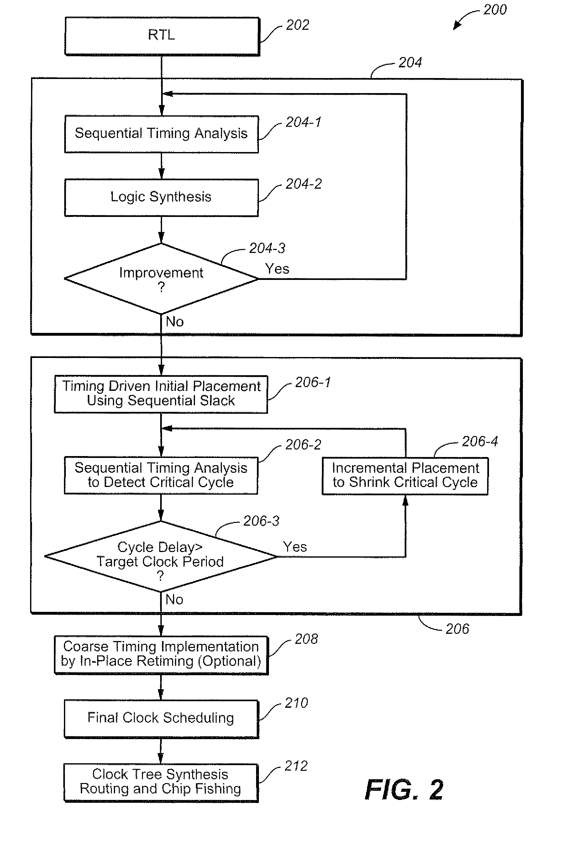 Optimizing integrated circuit design through use of sequential timing information