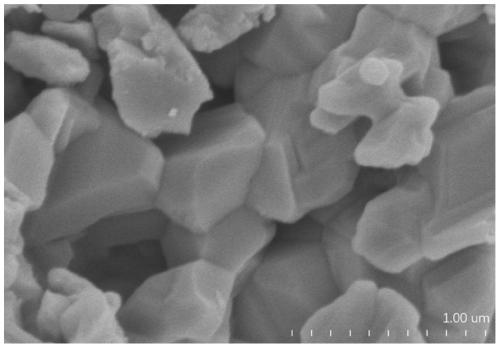 Preparation method of metal sulfide