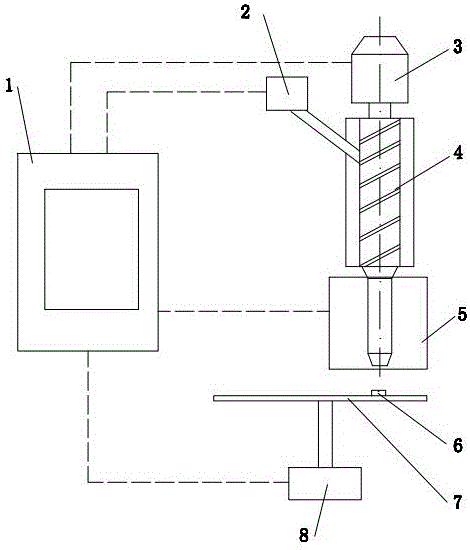 Three-dimensional printing device with injector head capable of being vibrated