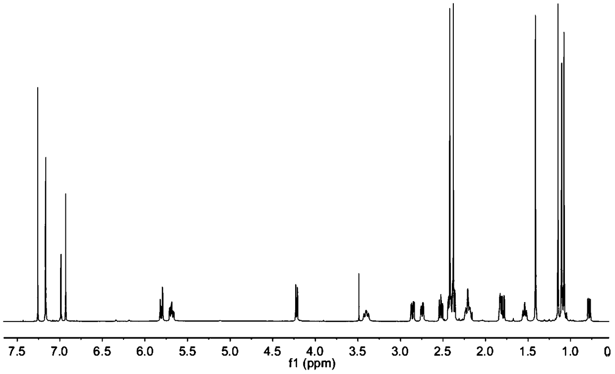 A method for preparing anti-tumor compound eupenifeldin and its special strain