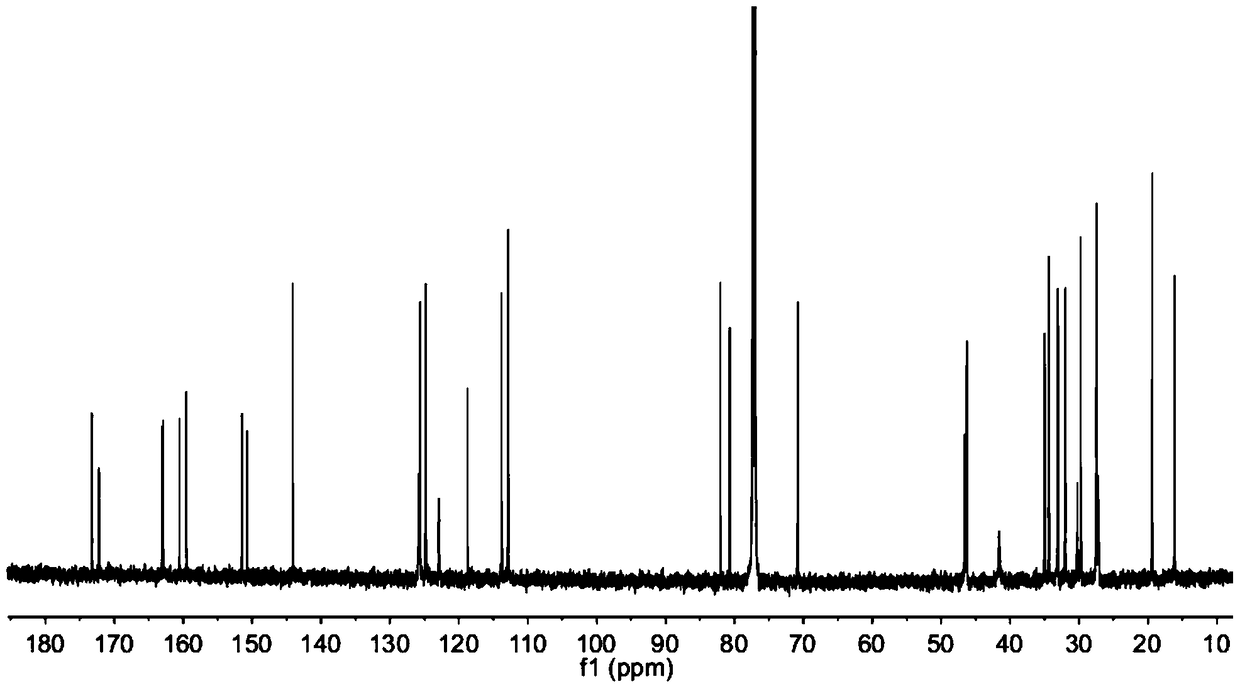 A method for preparing anti-tumor compound eupenifeldin and its special strain