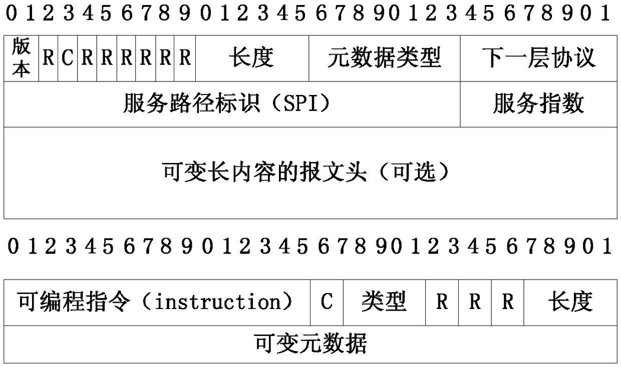 Method and system for acquiring OAM information, and computer readable storage medium