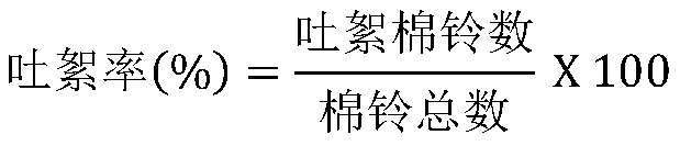 Pesticide composition for cotton defoliation and ripening and application thereof