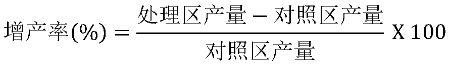 Pesticide composition for cotton defoliation and ripening and application thereof