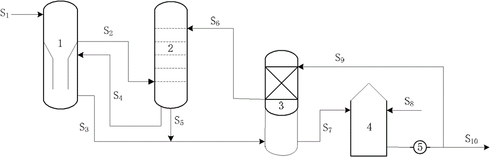 Soft measurement and optimization control method for chlorine concentration in black water of coal water slurry gasifying device