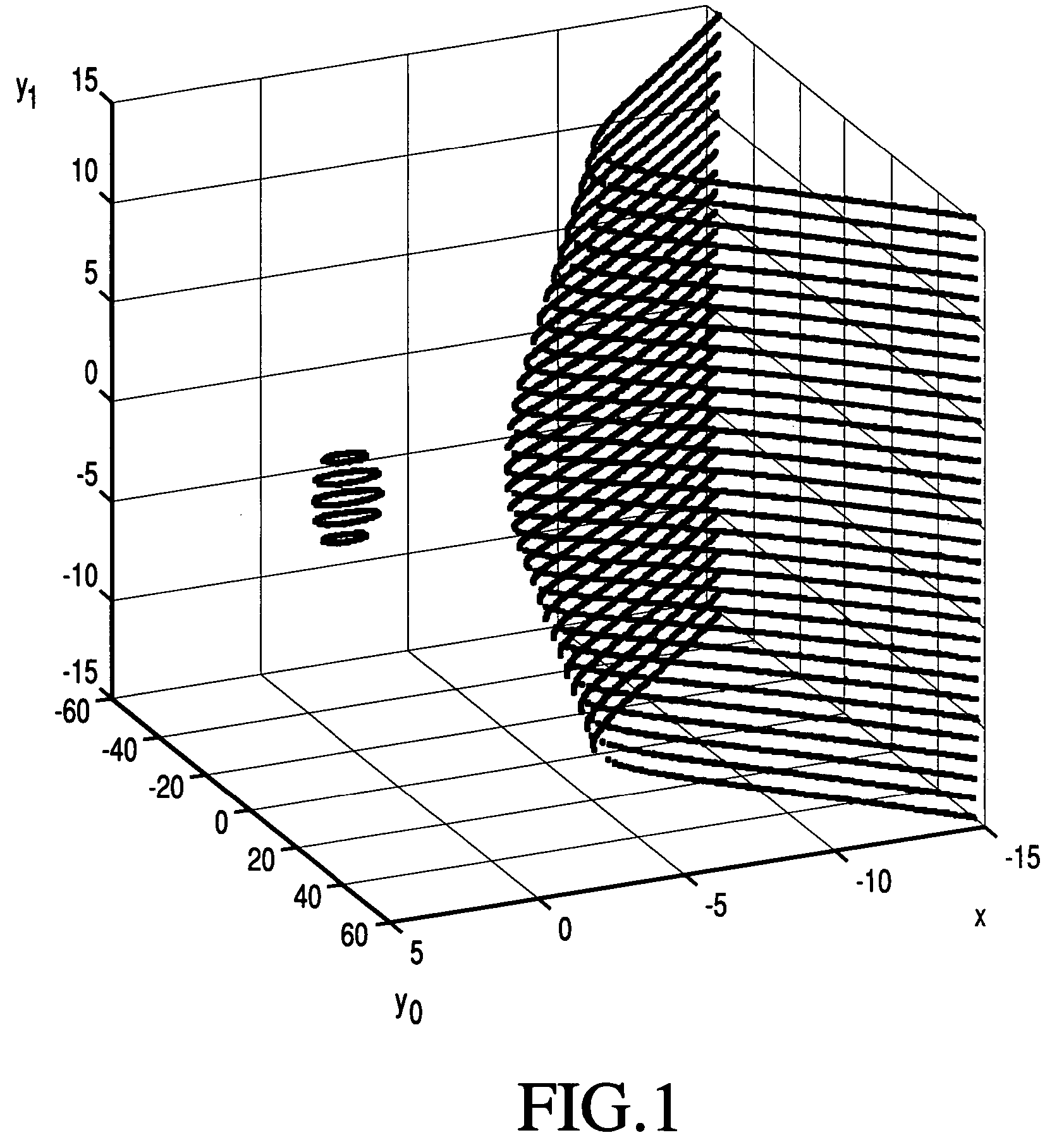 Elliptic polynomial cryptography with multi y-coordinates embedding