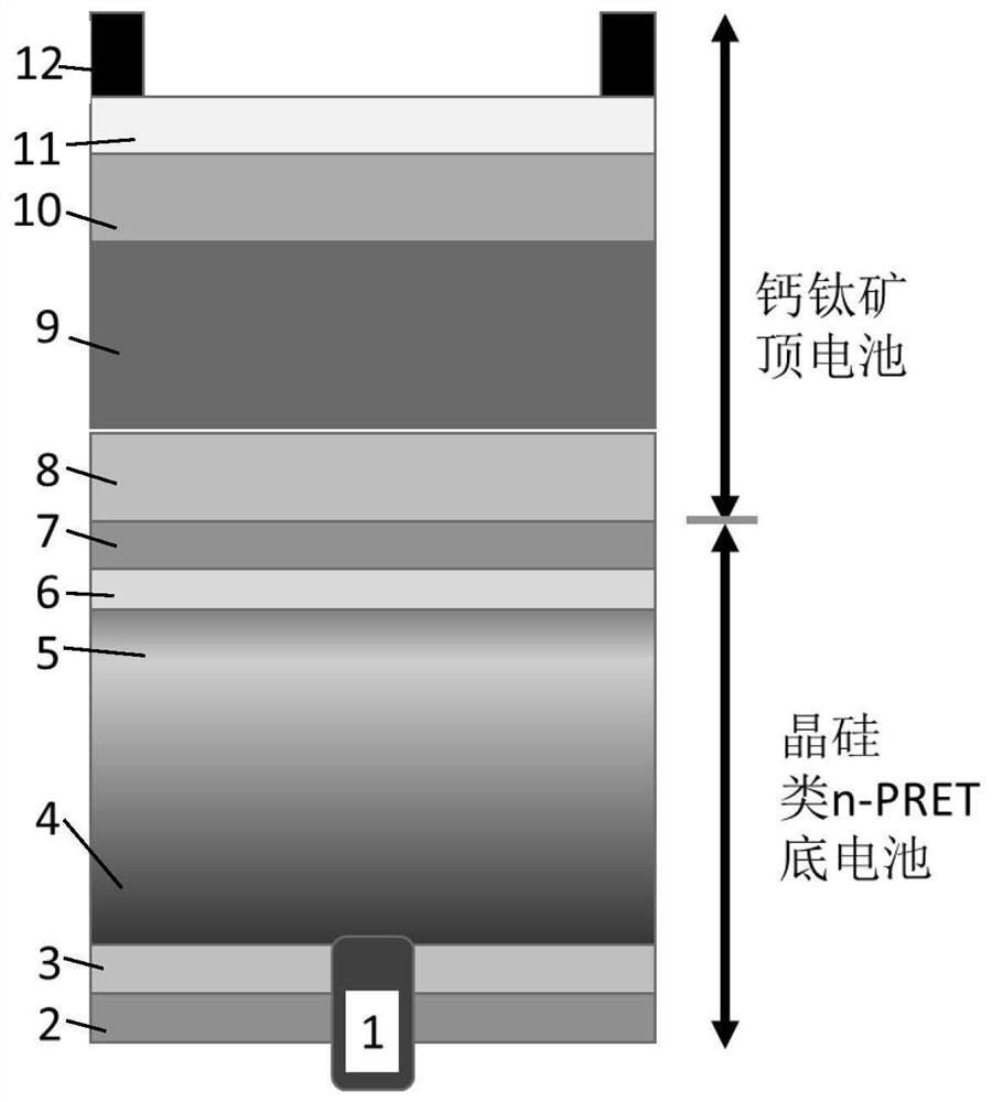 A perovskite/crystalline silicon stacked solar cell structure