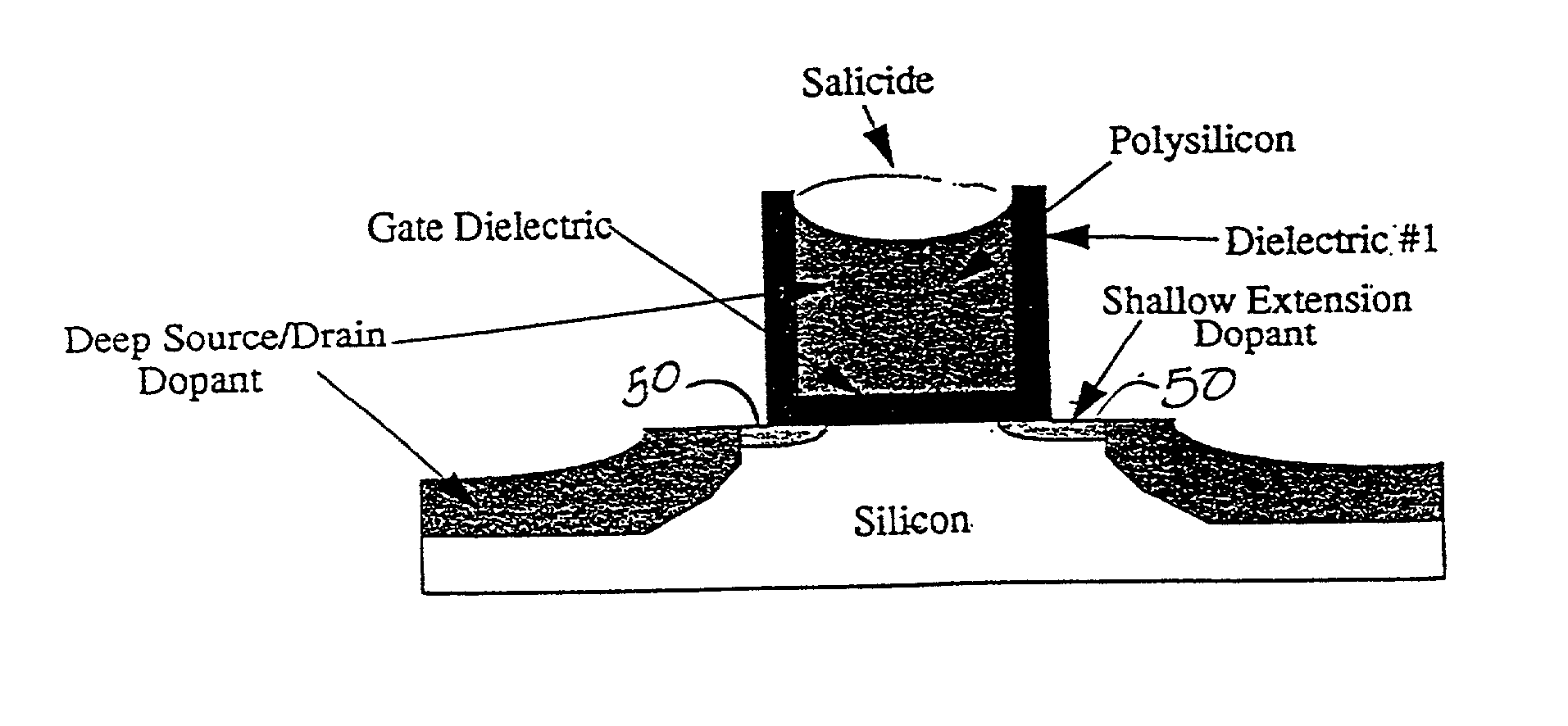 Partially removable spacer with salicide formation