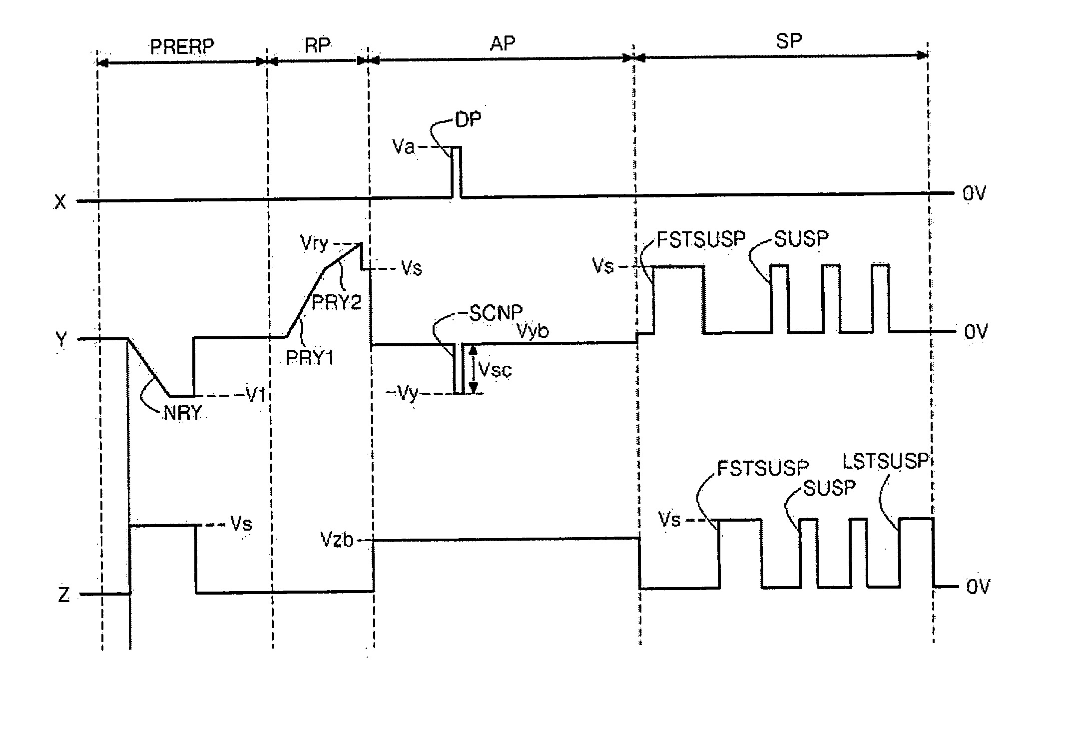 Plasma display apparatus and driving method thereof