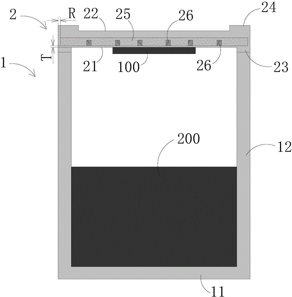 Crucible device