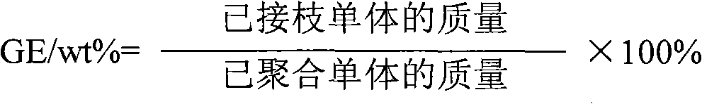 PEB-g-SAN toughener and preparation method thereof as well as engineering plastics AEBS