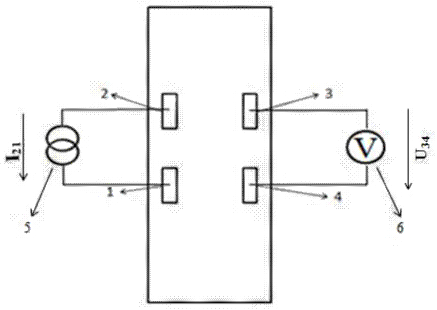 A Novel Photoconductive Detector