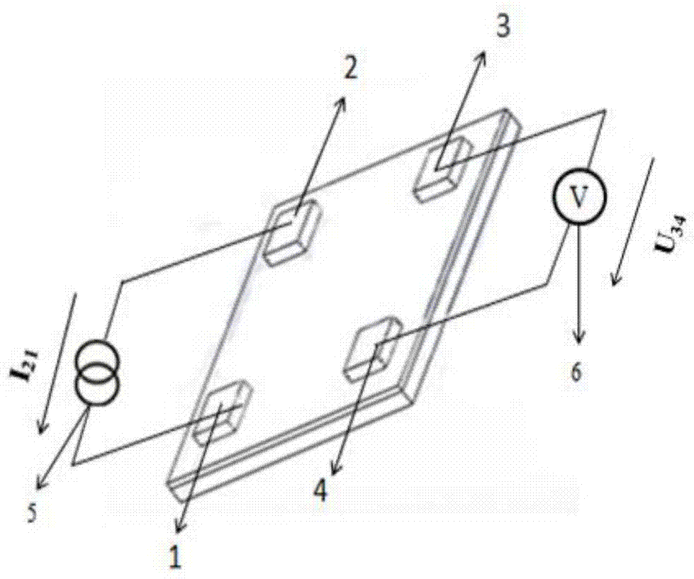 A Novel Photoconductive Detector