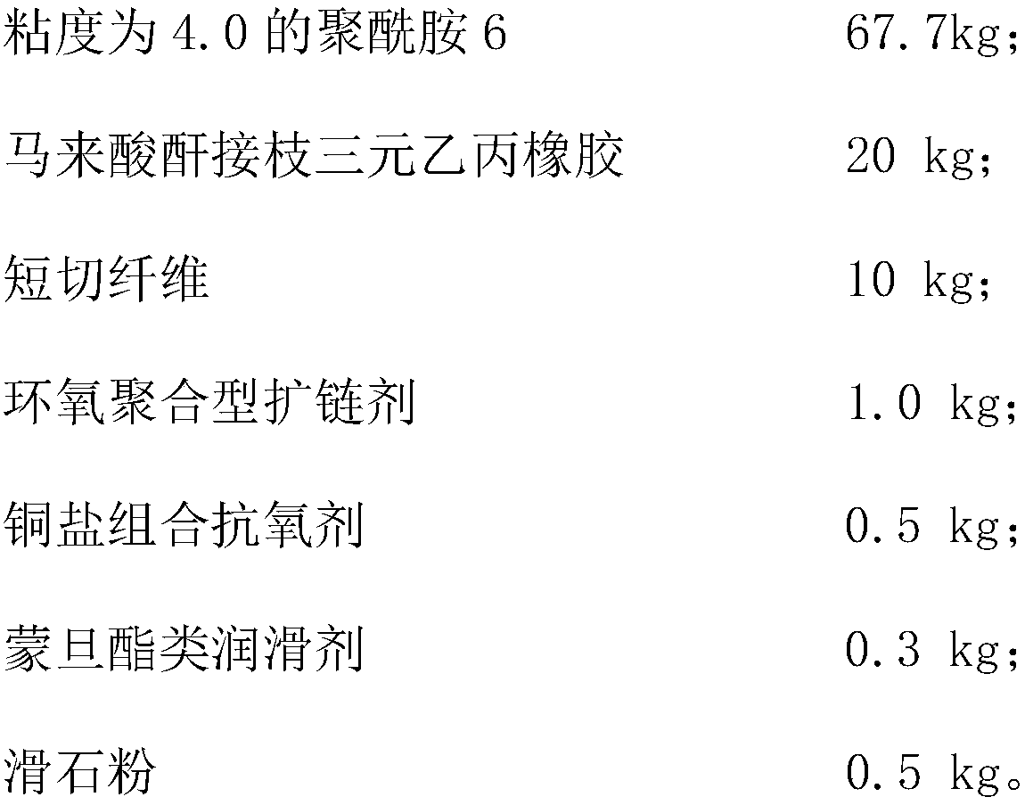 Automotive pipeline three-dimensional blow molding glass fiber reinforced polyamide 6 composition and preparation method thereof