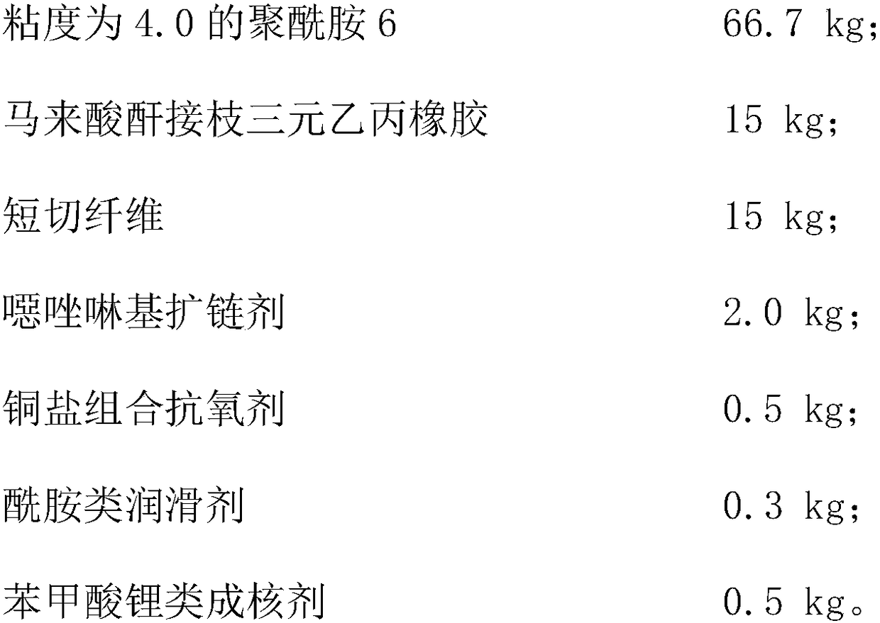 Automotive pipeline three-dimensional blow molding glass fiber reinforced polyamide 6 composition and preparation method thereof