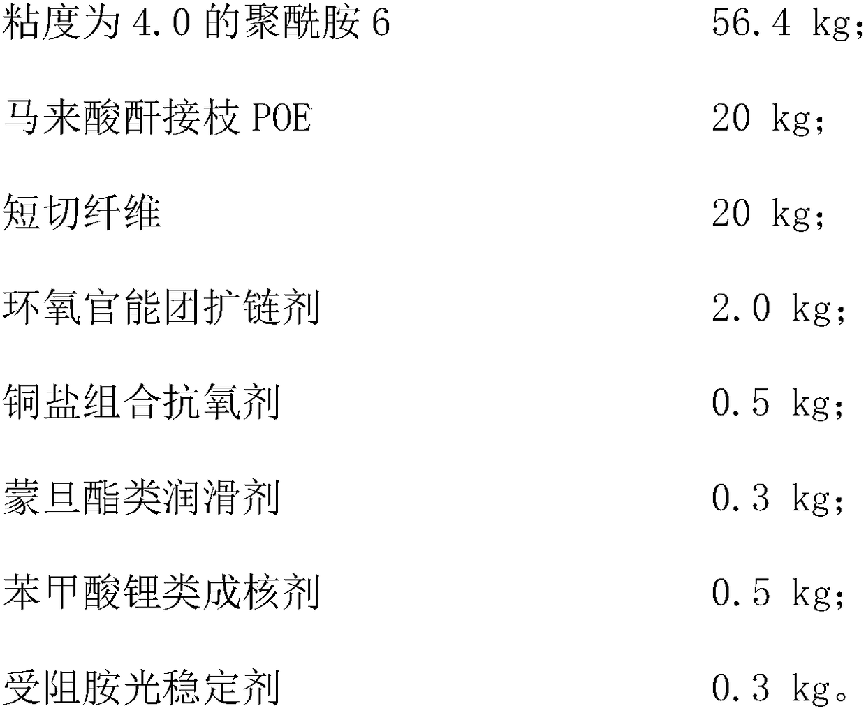 Automotive pipeline three-dimensional blow molding glass fiber reinforced polyamide 6 composition and preparation method thereof