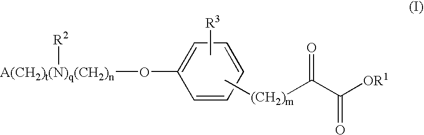 Compounds for the treatment of metabolic disorders