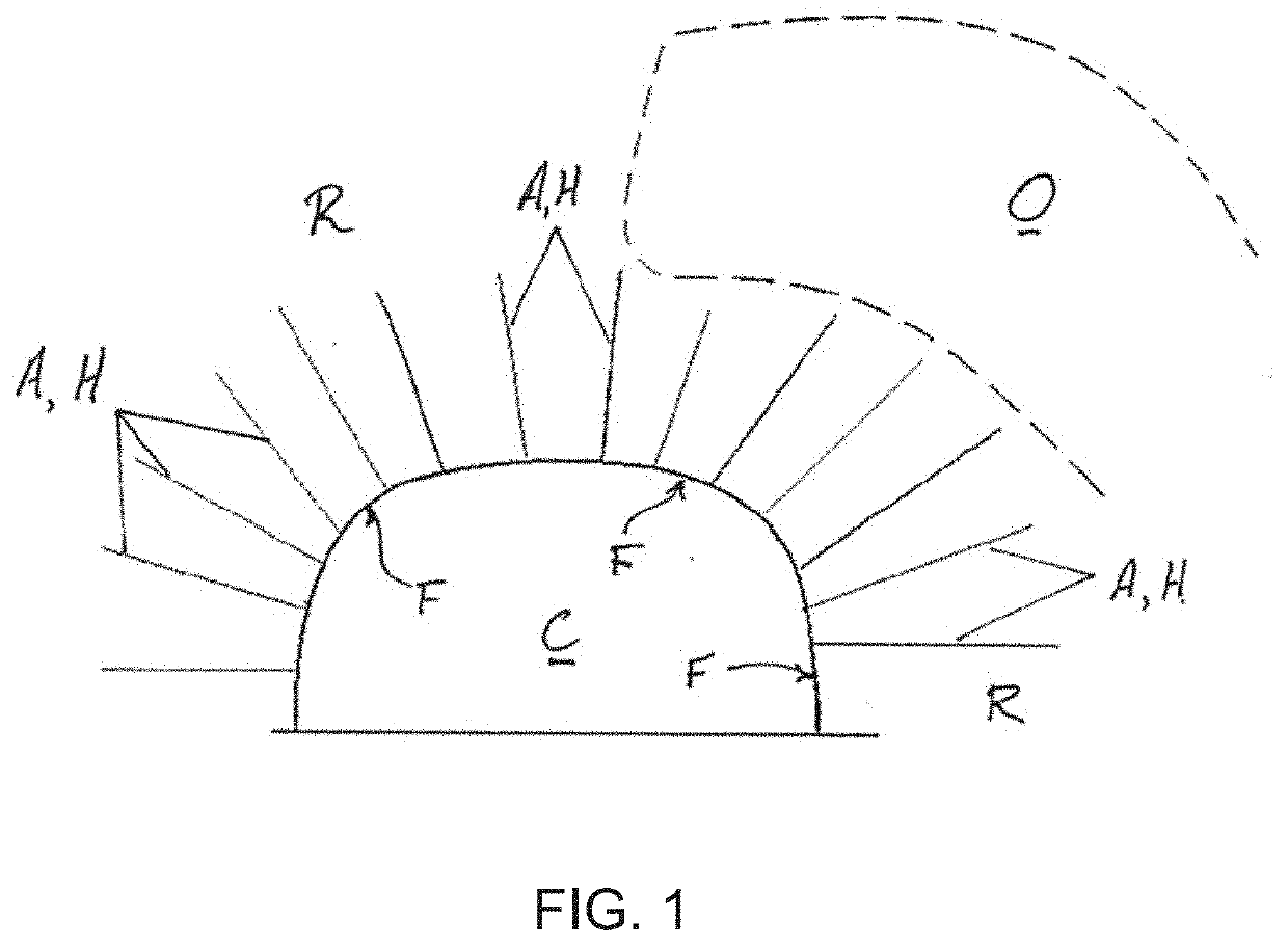 Retainer device for a rock anchor, rock anchor system and associated installation method