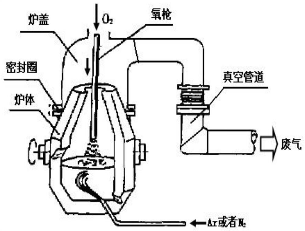 Nickel-based high-temperature alloy and preparation method thereof