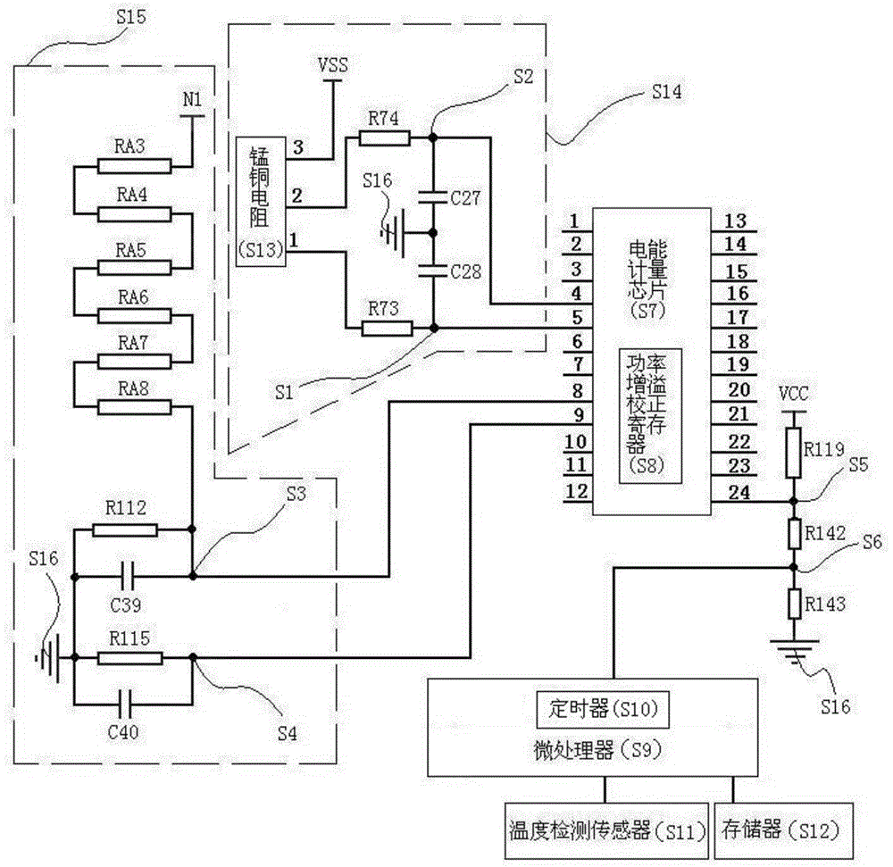 Calibration method for automatically compensating electric energy metering error of electric energy meter according to temperature