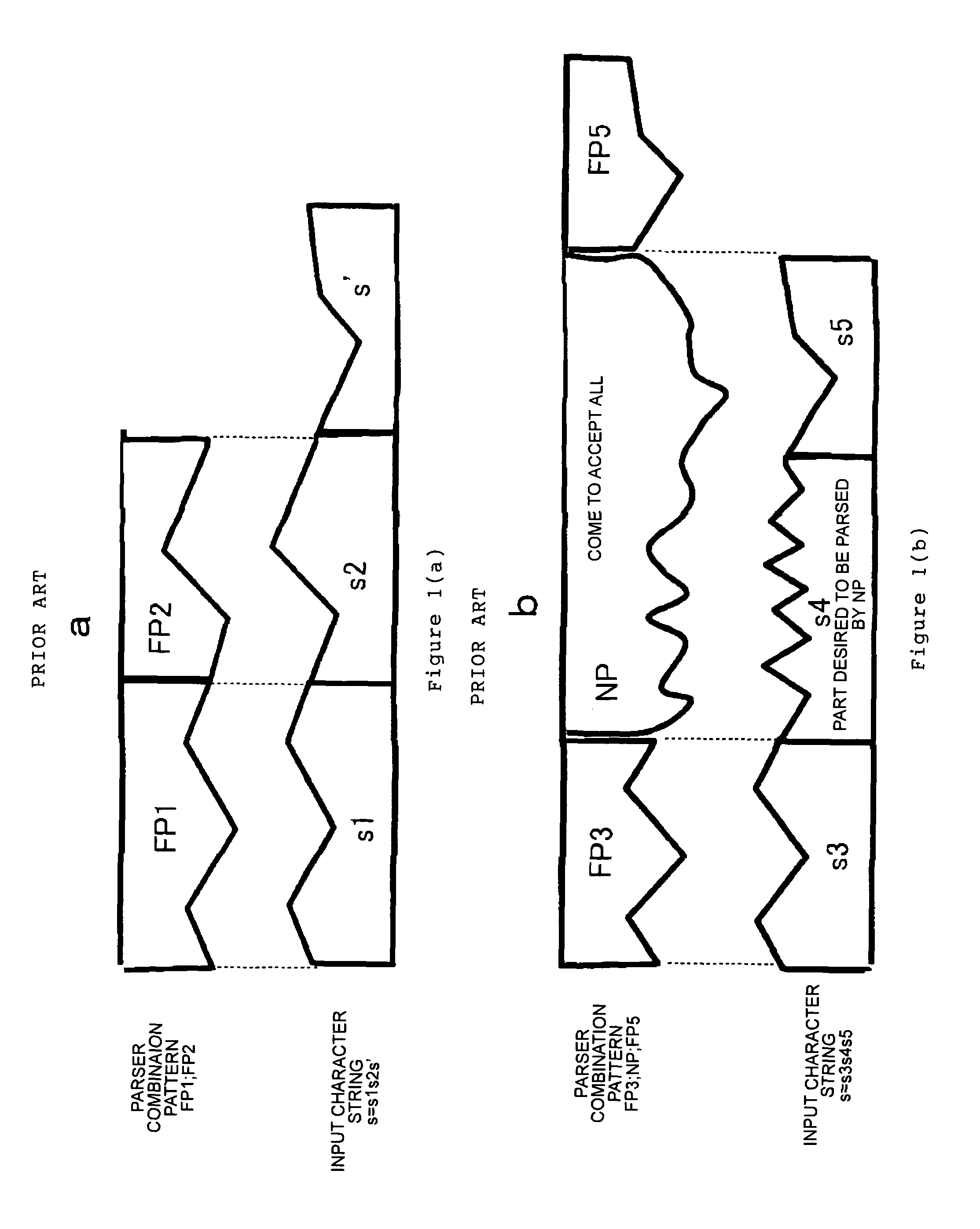 Generating parser combination by combining language processing parsers