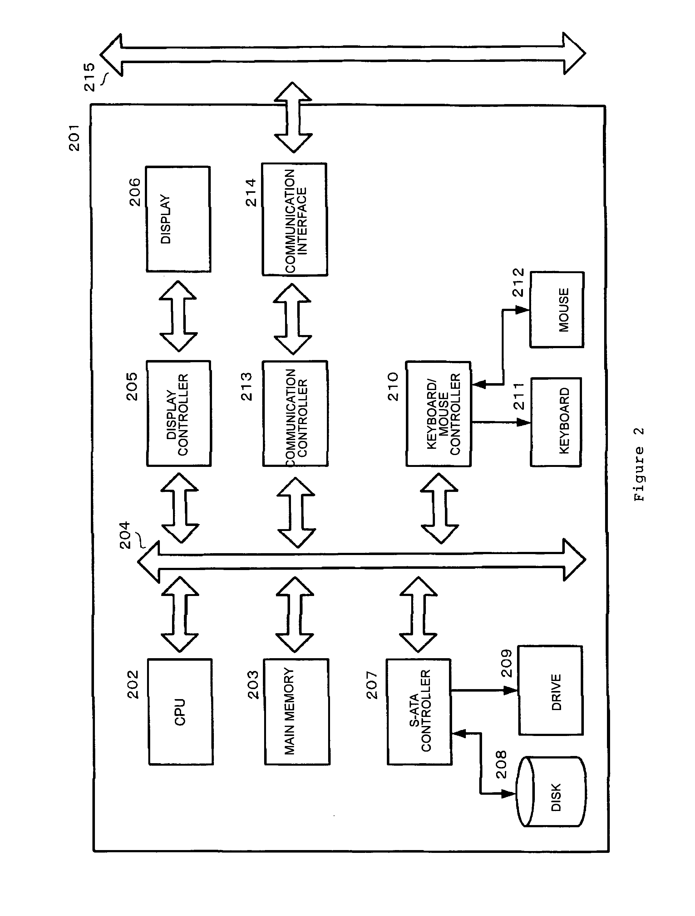 Generating parser combination by combining language processing parsers