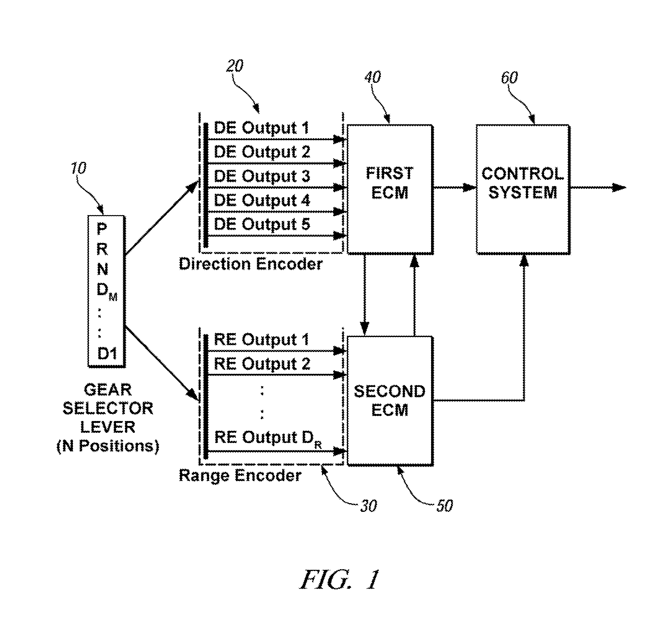 Method and apparatus for fault-tolerant transmission gear selector lever position determination