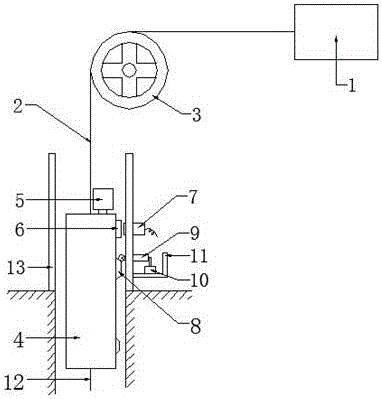 Shaft hoisting container charging device