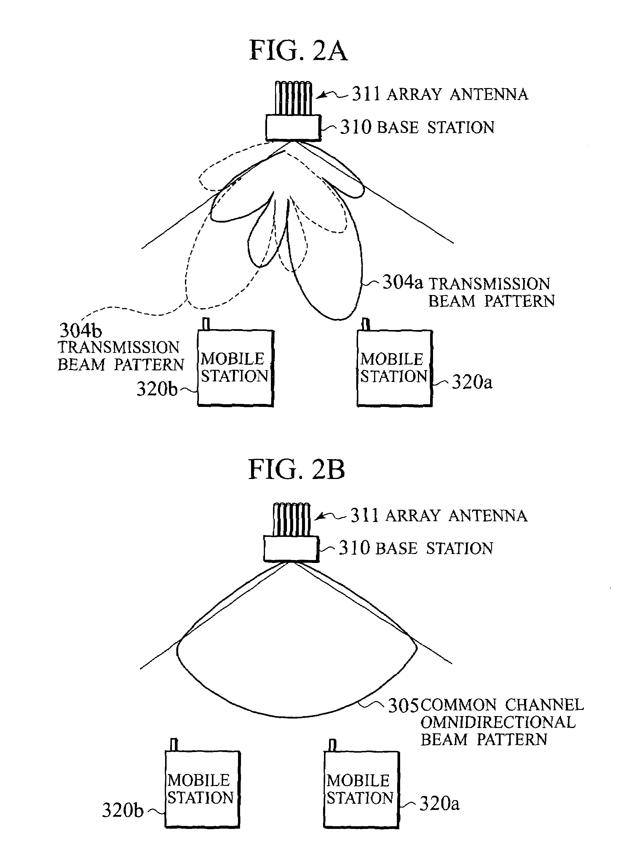 Base station, mobile communication system, and communication method