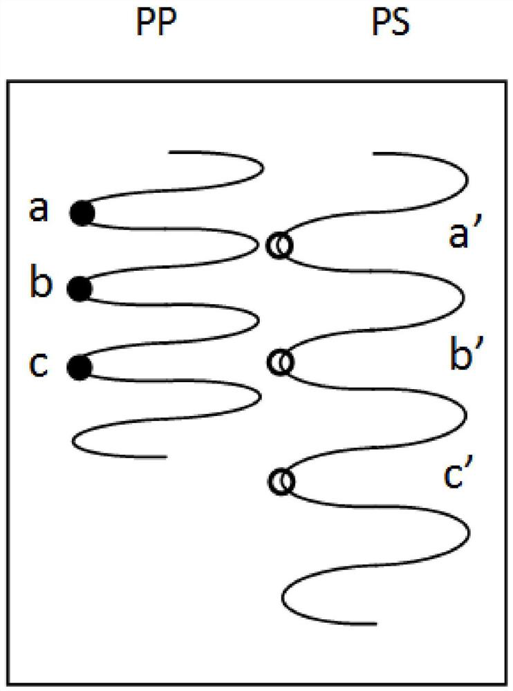 Multi-wave seismic data matching method and device based on small-layer waveform correction