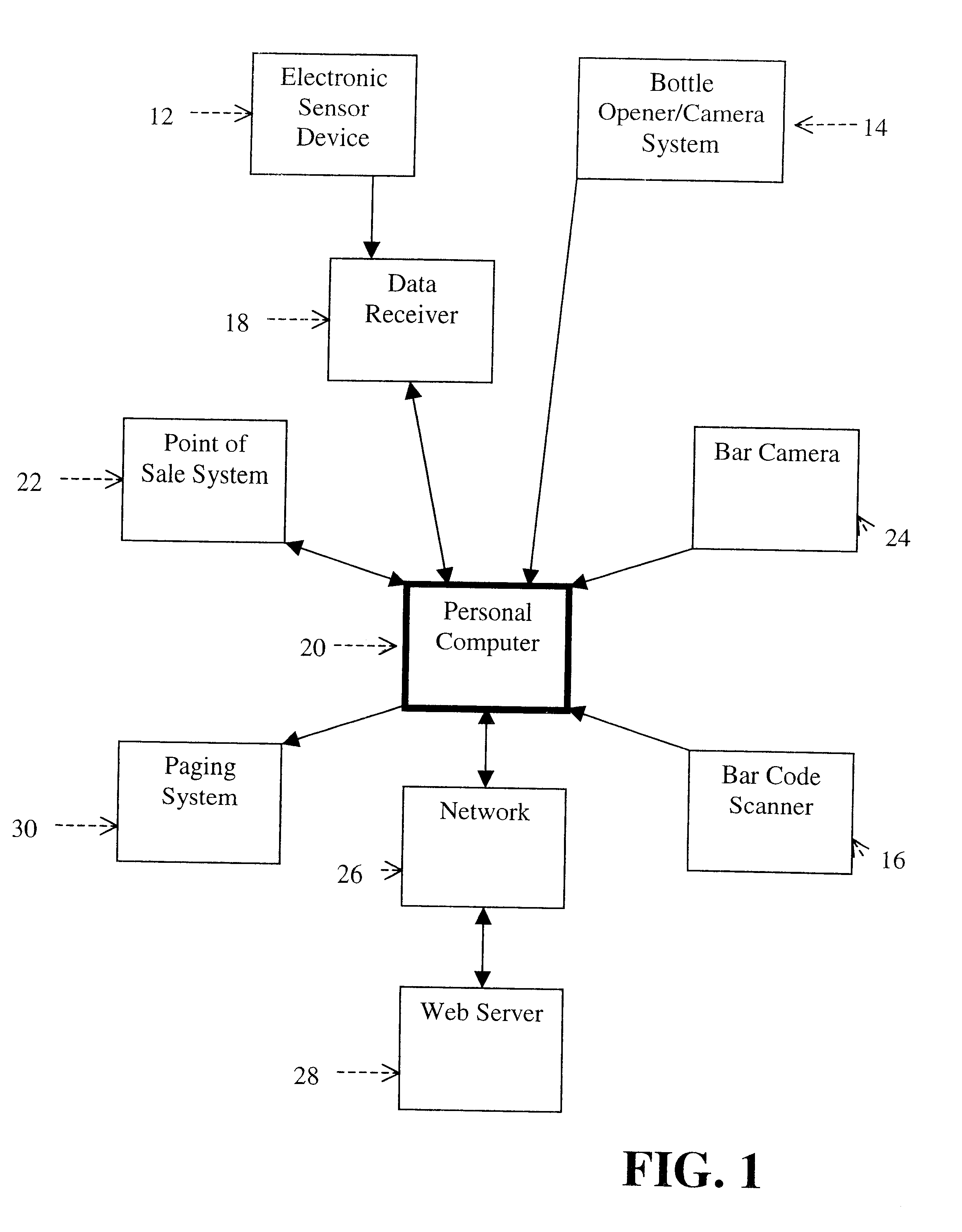 Service transaction monitoring system, method, and device