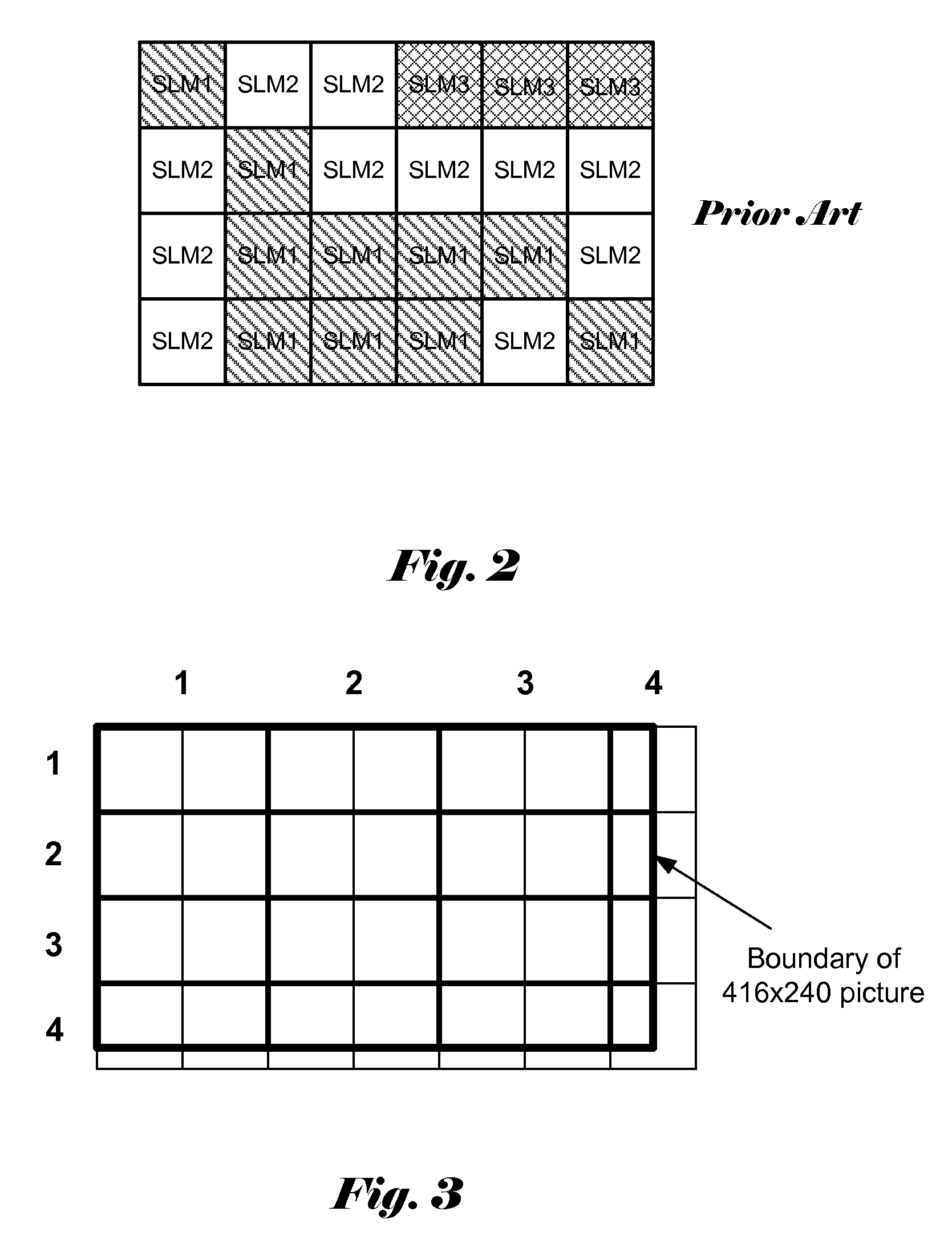 Method and apparatus of region-based adaptive loop filtering