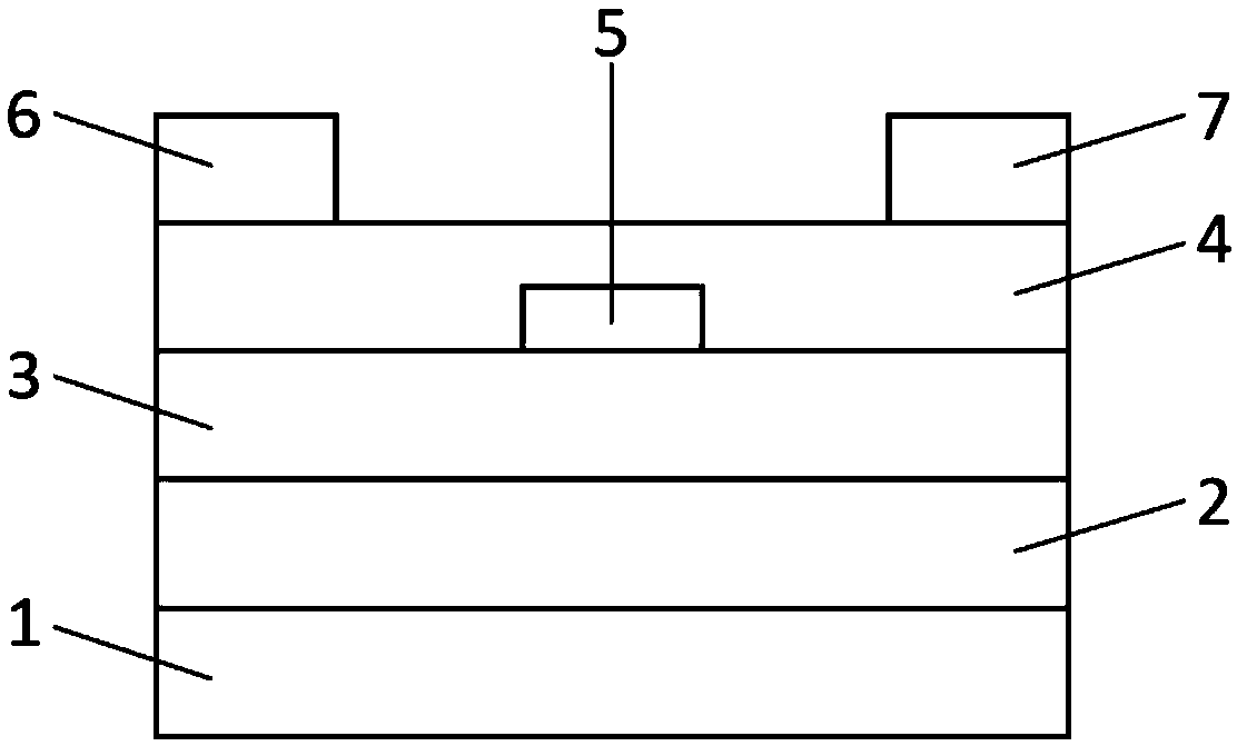 OTFT ammonia gas sensor embedded with small molecule additive and preparation method of OTFT ammonia gas sensor