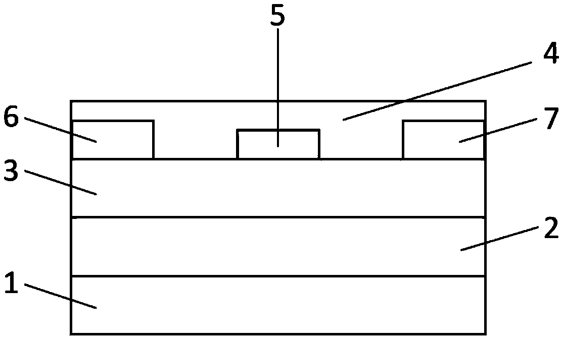 OTFT ammonia gas sensor embedded with small molecule additive and preparation method of OTFT ammonia gas sensor