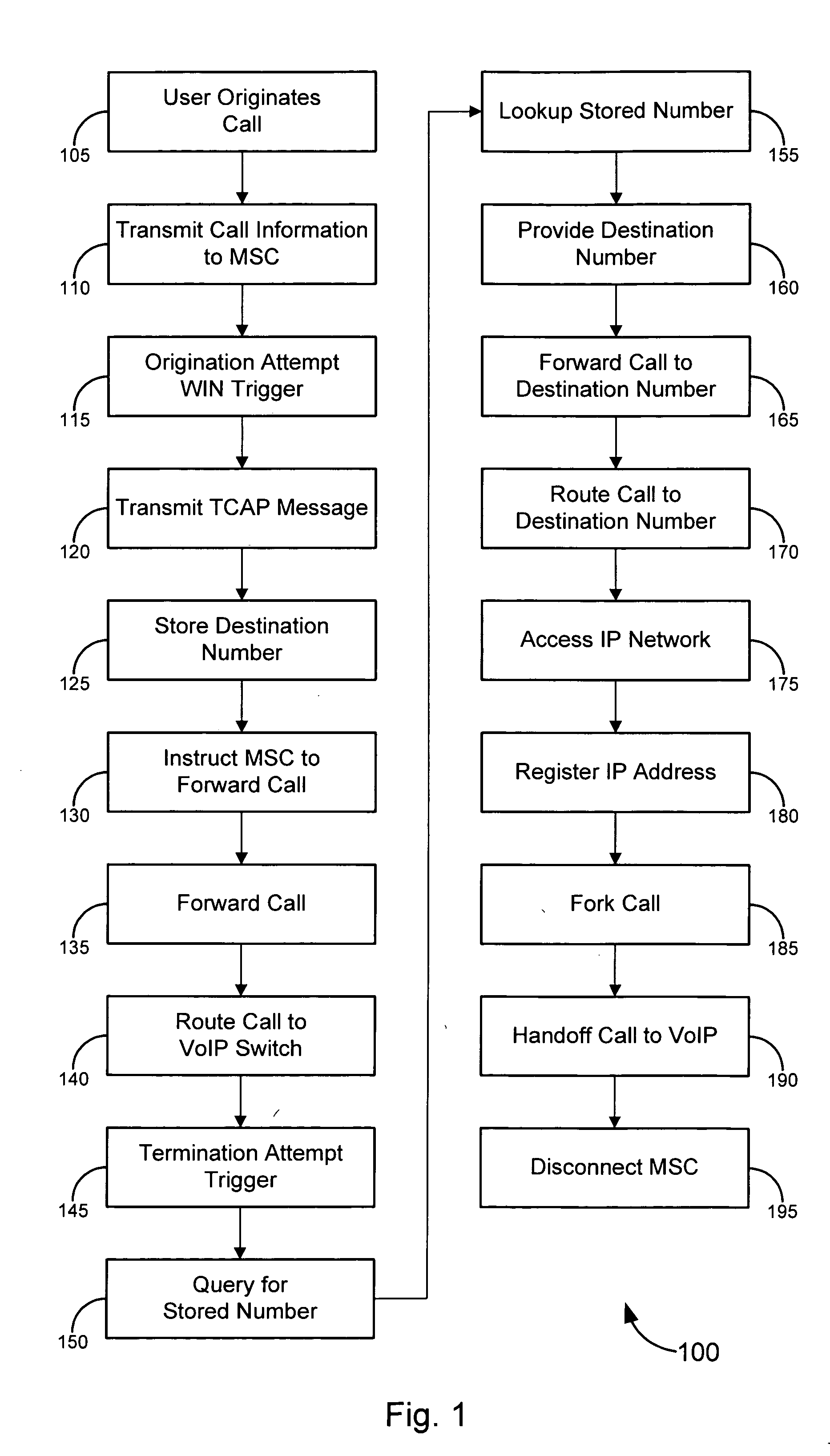 Systems for delivering calls on dual-mode wireless handsets