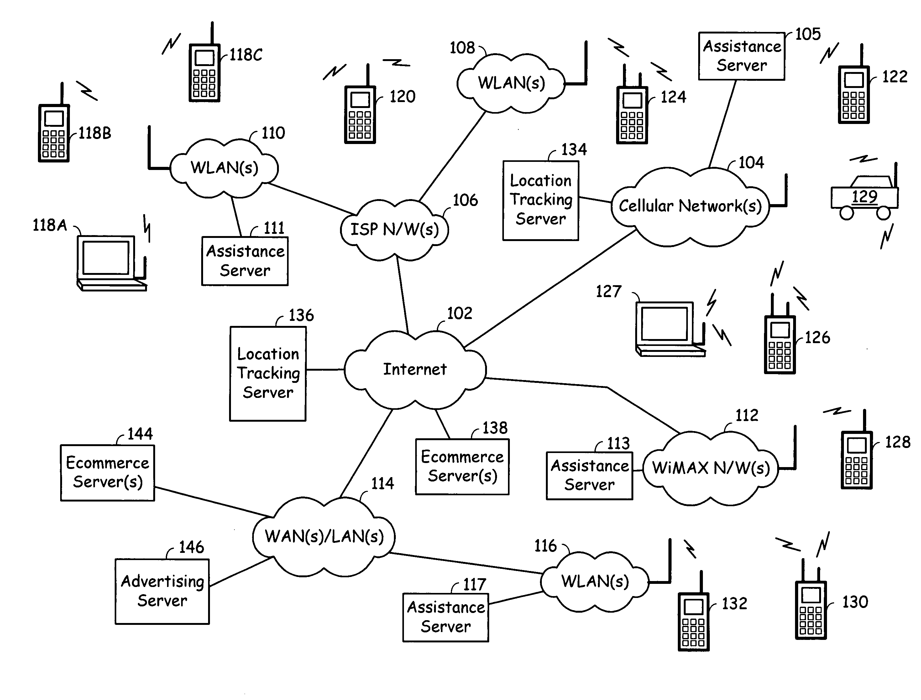 Mobile terminal position information collection and reporting