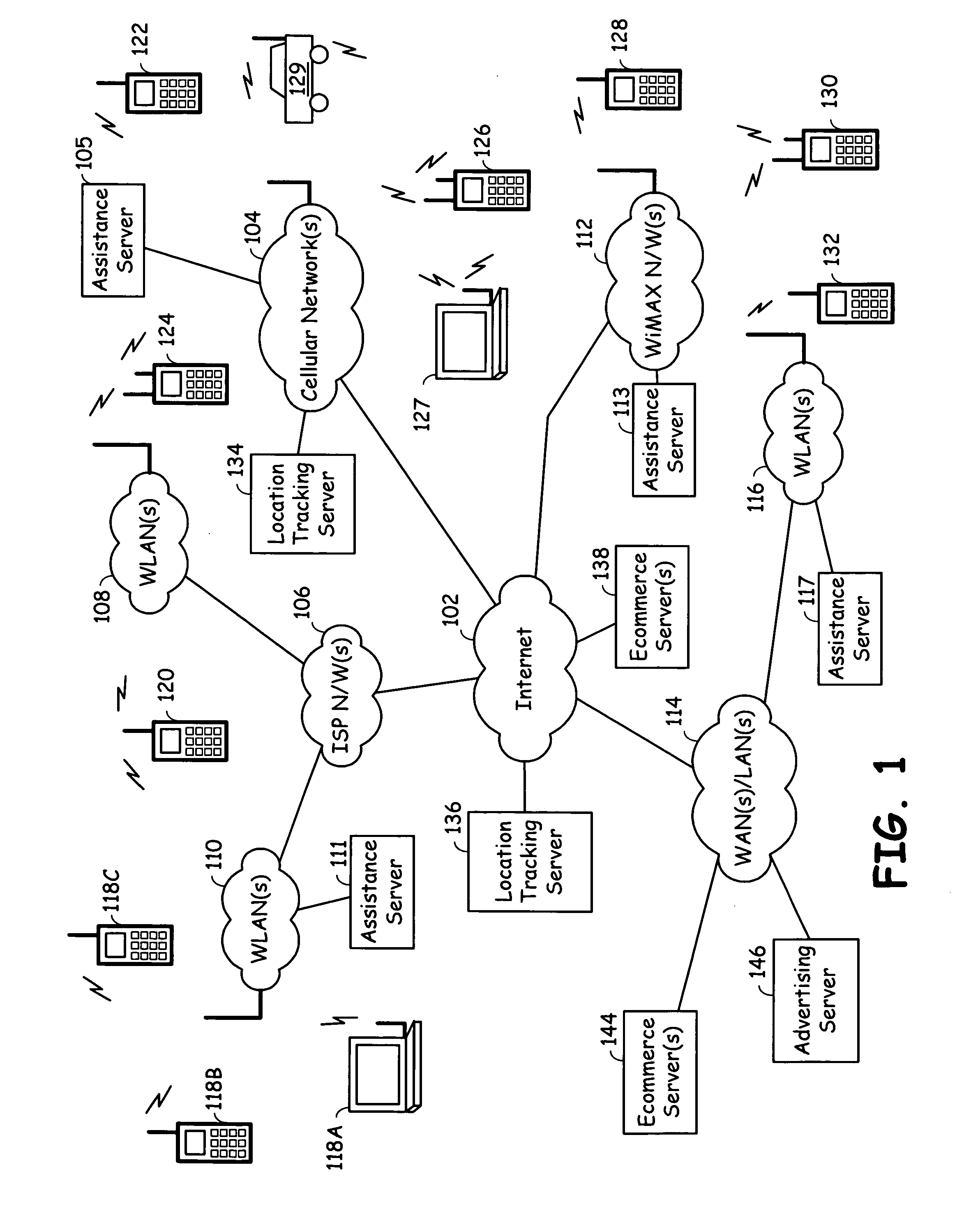 Mobile terminal position information collection and reporting