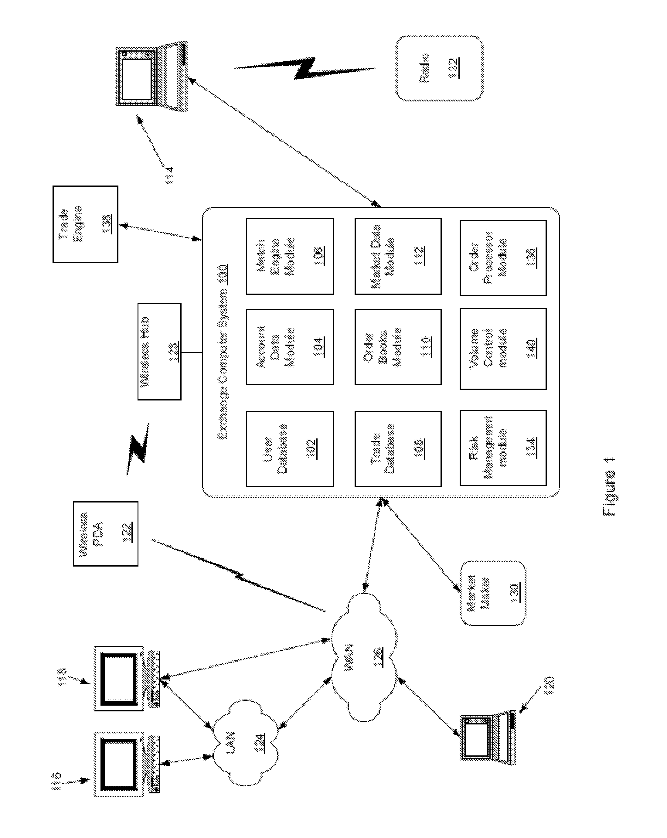 Multiple Trade Matching Algorithms