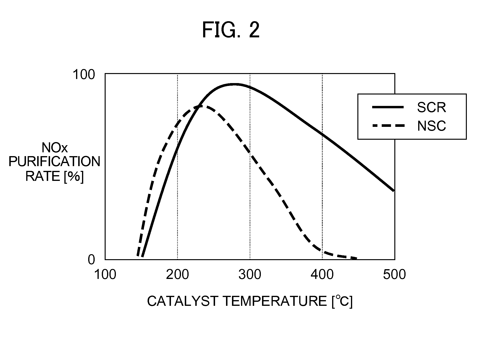 Control device for internal combustion engine