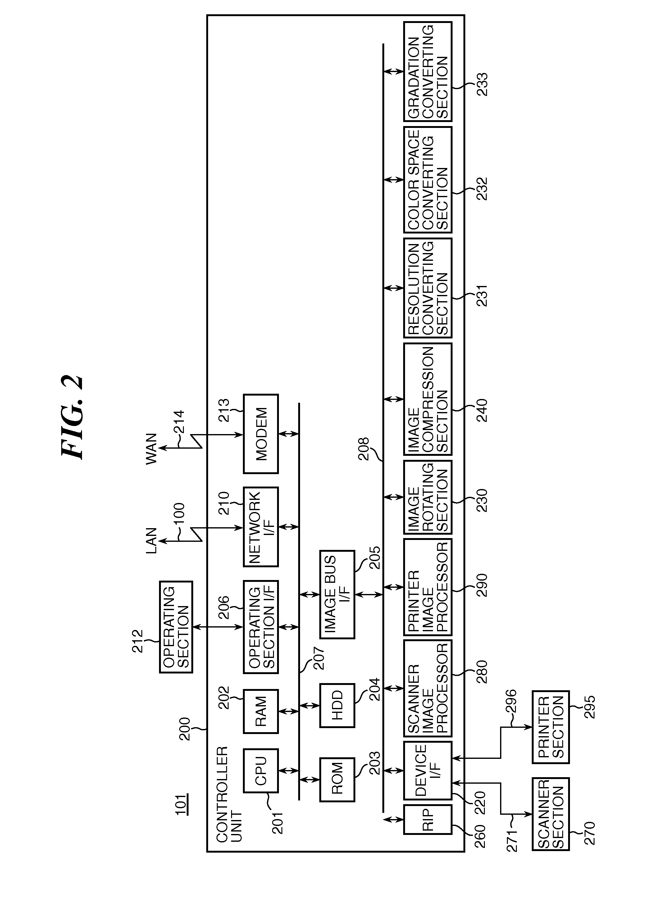 Image processing apparatus, method of controlling the same and storage medium