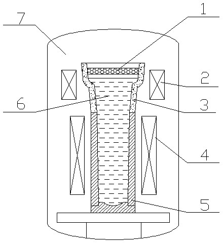 Method and device for improving quality of high-temperature alloy master alloy ingot by applying compound electromagnetic field