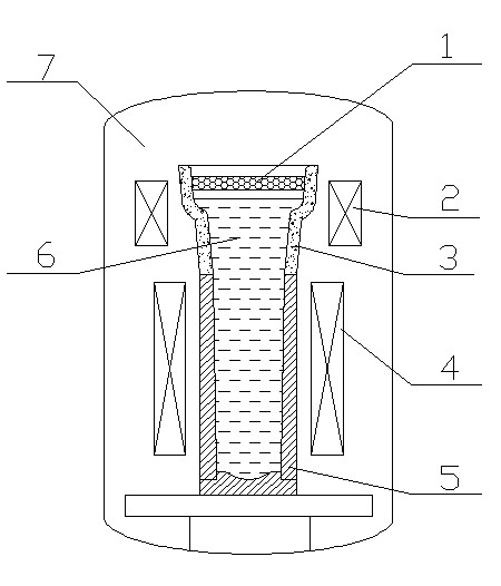 Method and device for improving quality of high-temperature alloy master alloy ingot by applying compound electromagnetic field