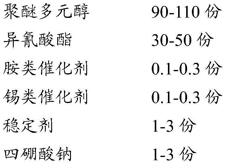 Low-rebound ice-cold breathable sponge and its preparation process