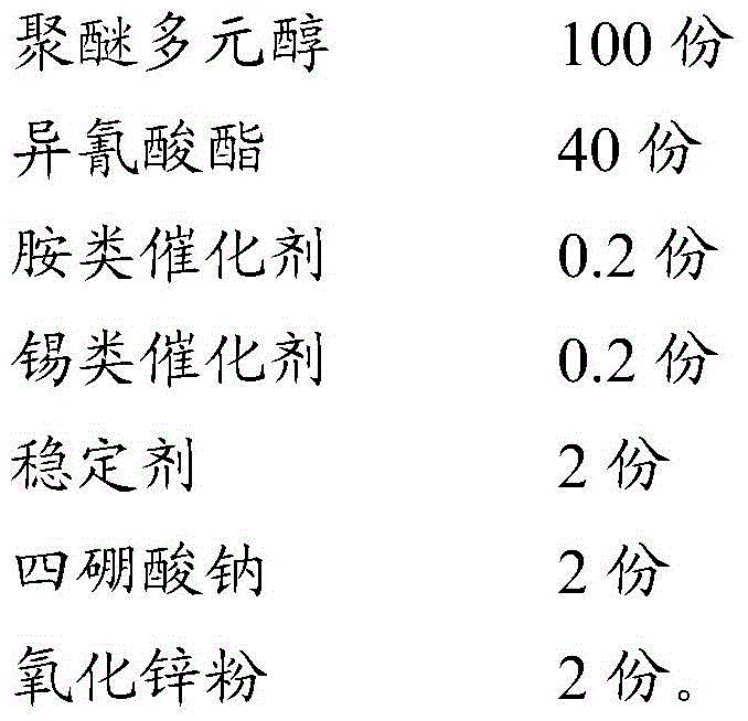 Low-rebound ice-cold breathable sponge and its preparation process