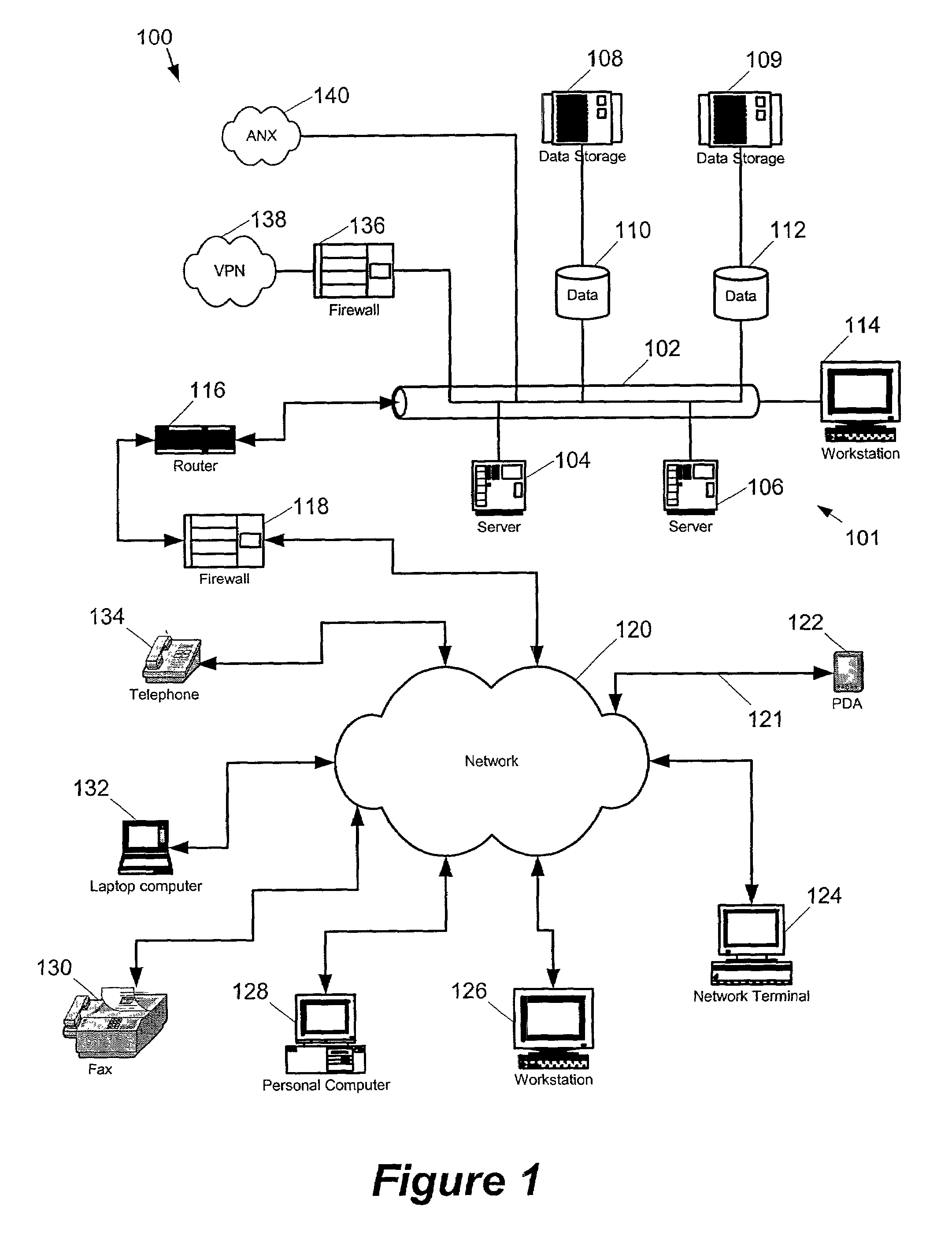 Method, apparatus and system for processing compliance actions over a wide area network