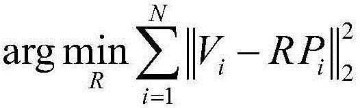 Facial shape tracking method based on space-time cascade shape regression