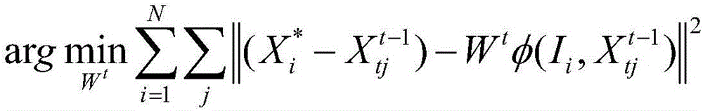 Facial shape tracking method based on space-time cascade shape regression