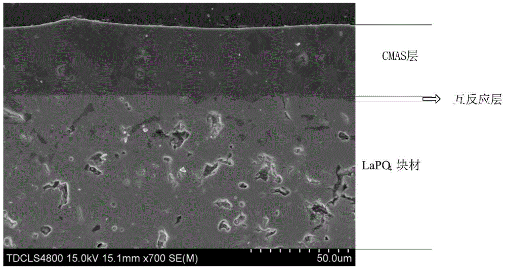 CMAS-resisting ceramic layer and slurry method for preparing CMAS-resisting ceramic layer