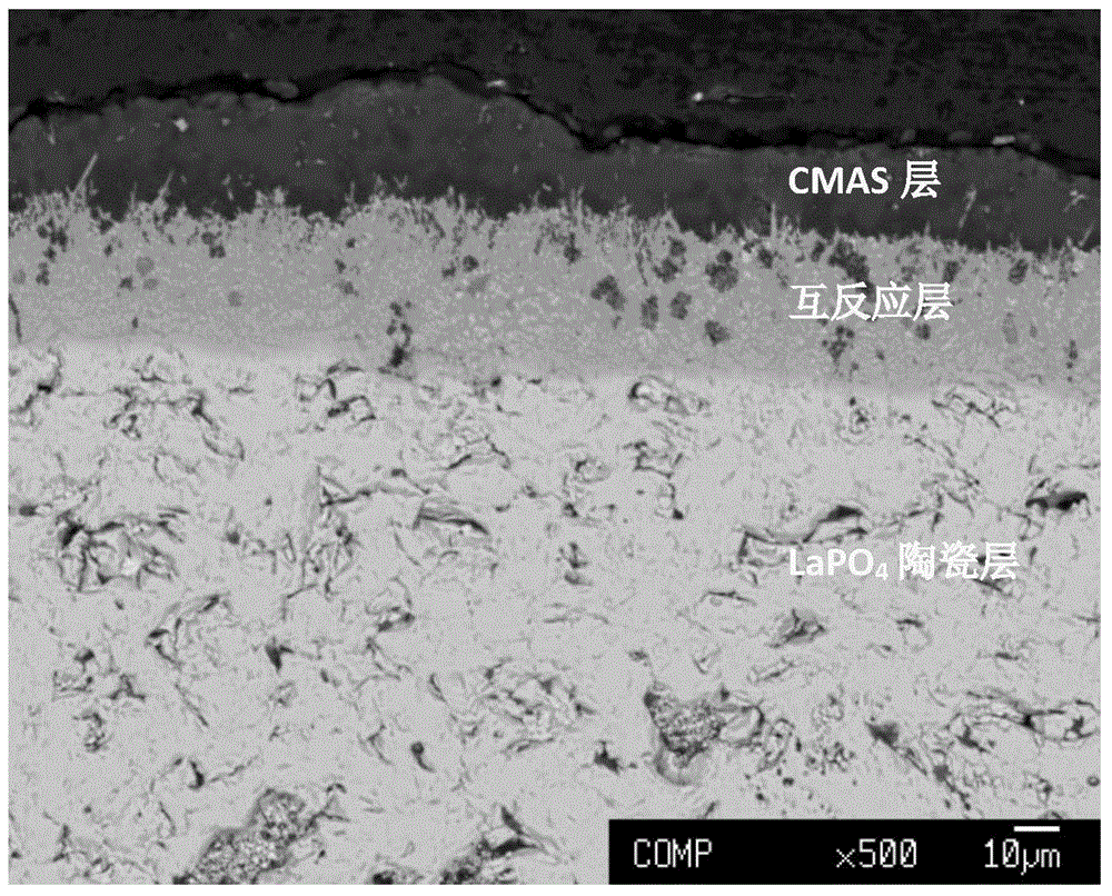 CMAS-resisting ceramic layer and slurry method for preparing CMAS-resisting ceramic layer