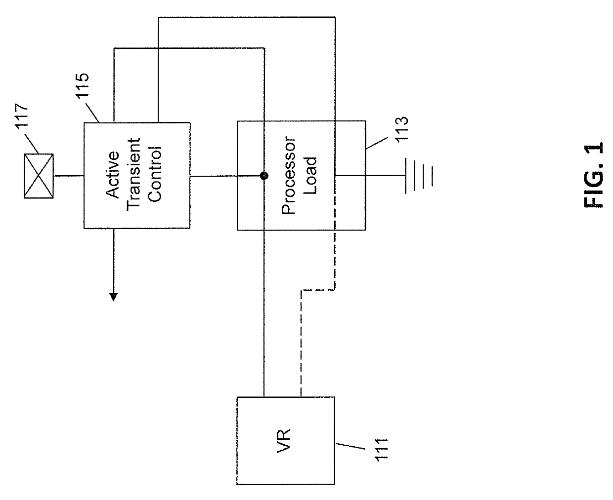 Method and apparatus for improving integrity of processor voltage supply with support for dvfs